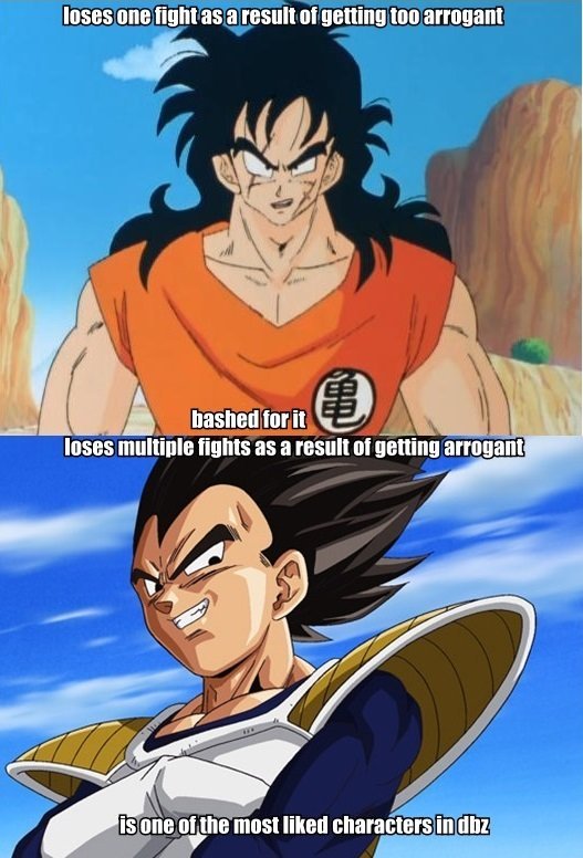 title