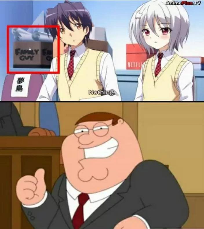 References