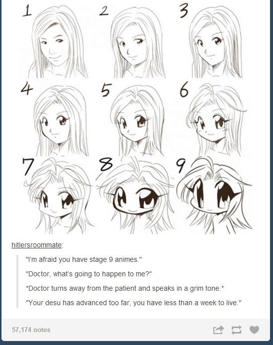 Dem animus