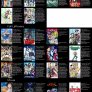 Anime Chart Winter 2013-14