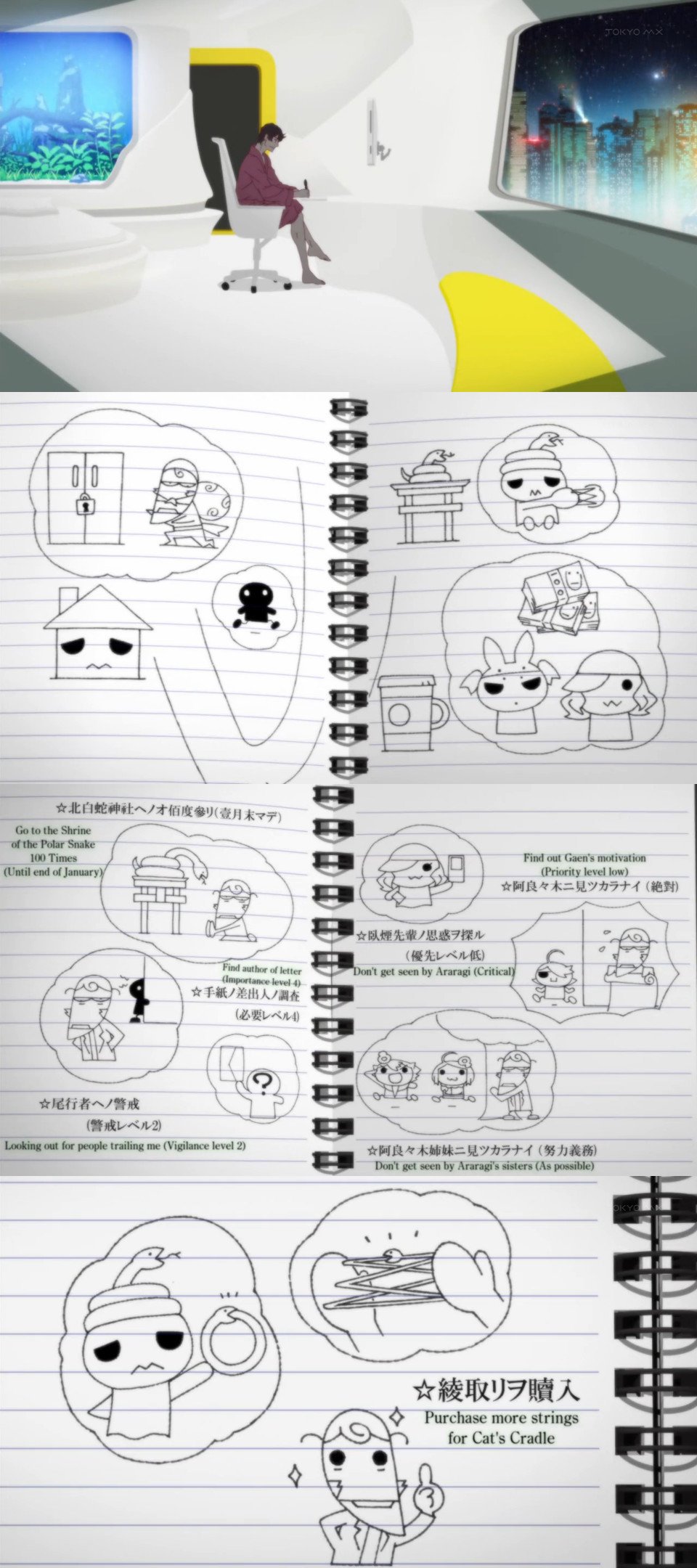 Kaiki's Notes
