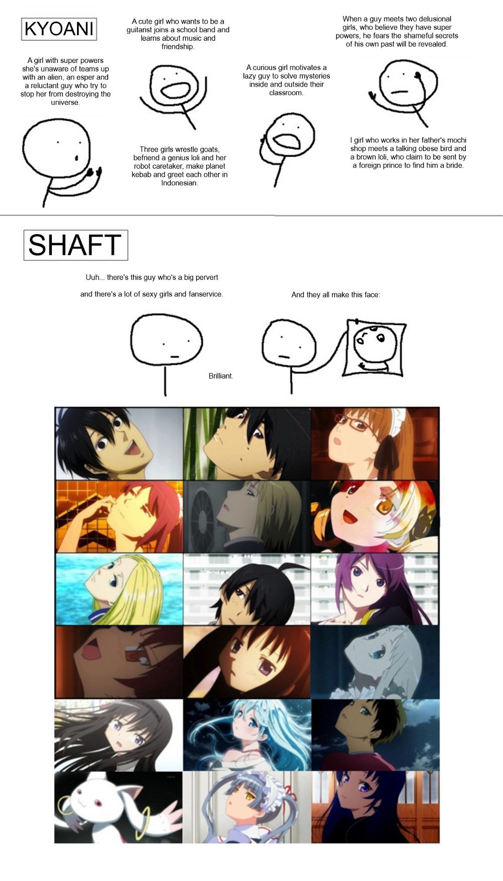 Kyoto Animation Vs. Shaft Animation