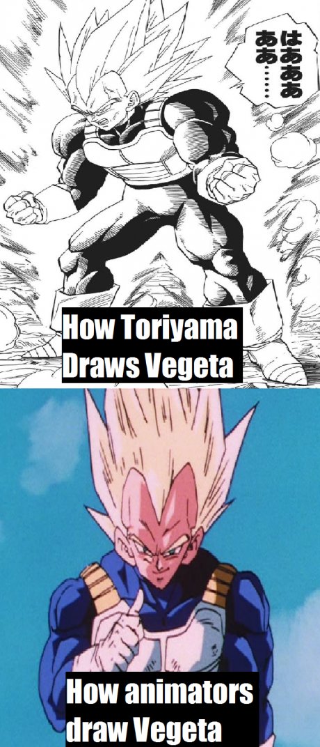 Comparison