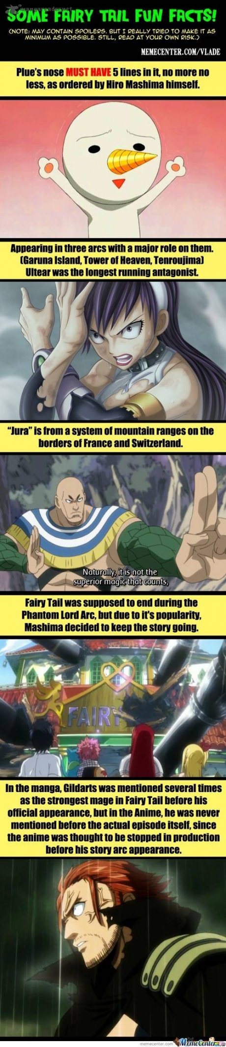 Fairy Tail fun Facts