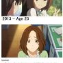 The Backstory