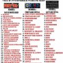 What's Your Zombie Apocalypse Team?