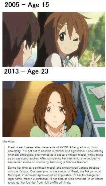 The Backstory