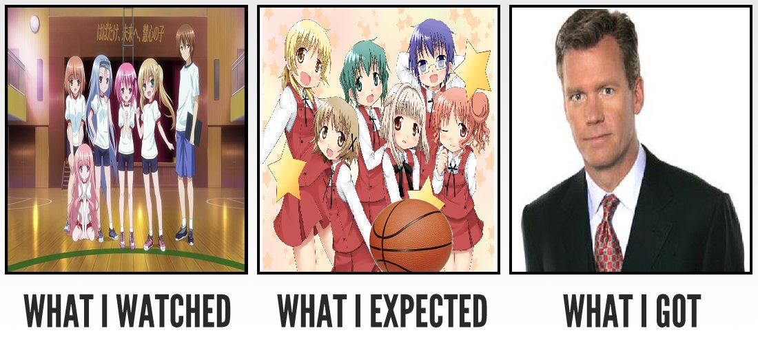 Anime...