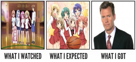 Anime...