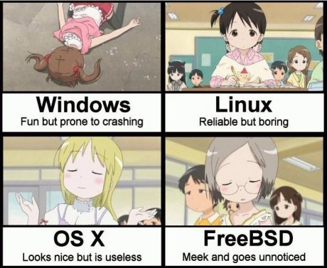 Computers