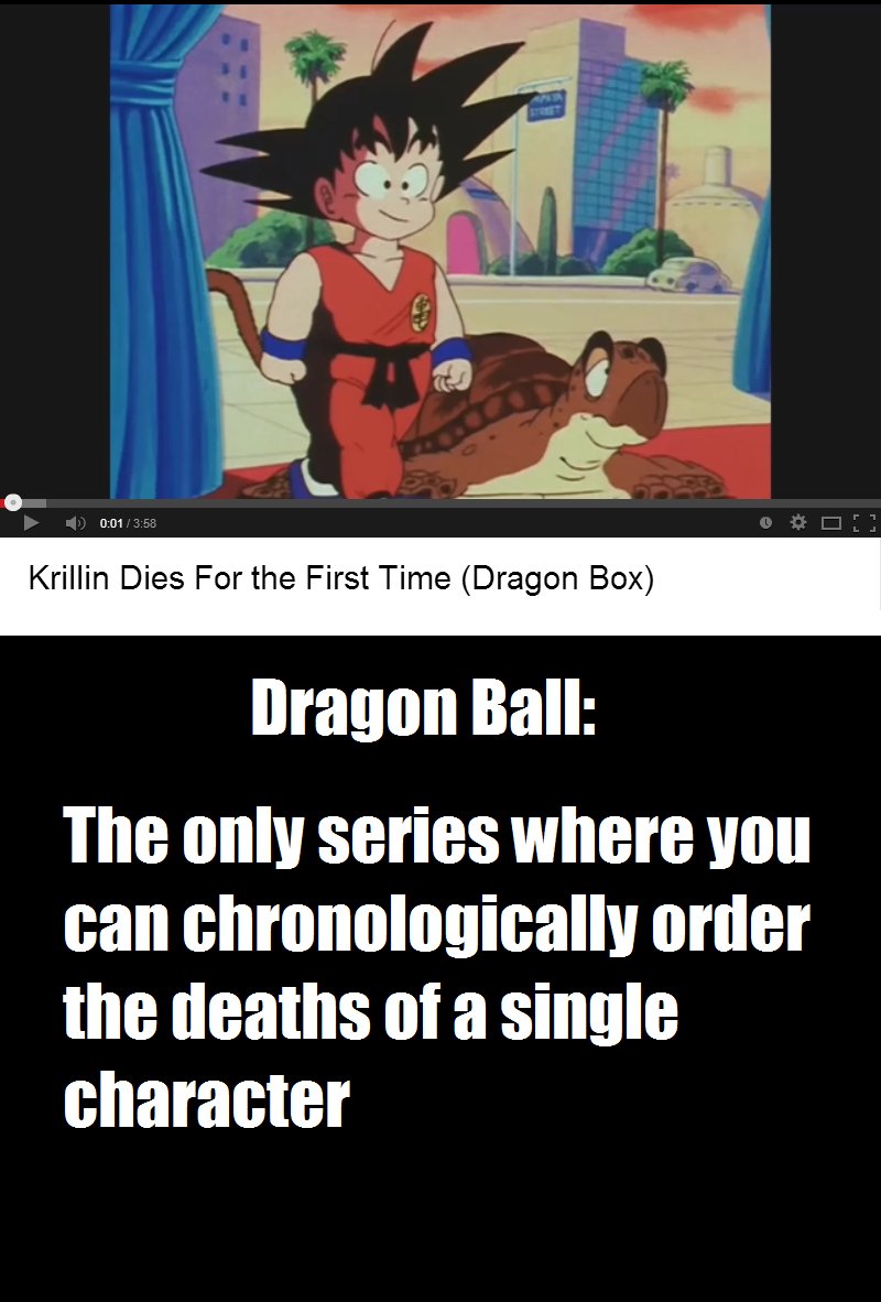 The Dragon Ball Series