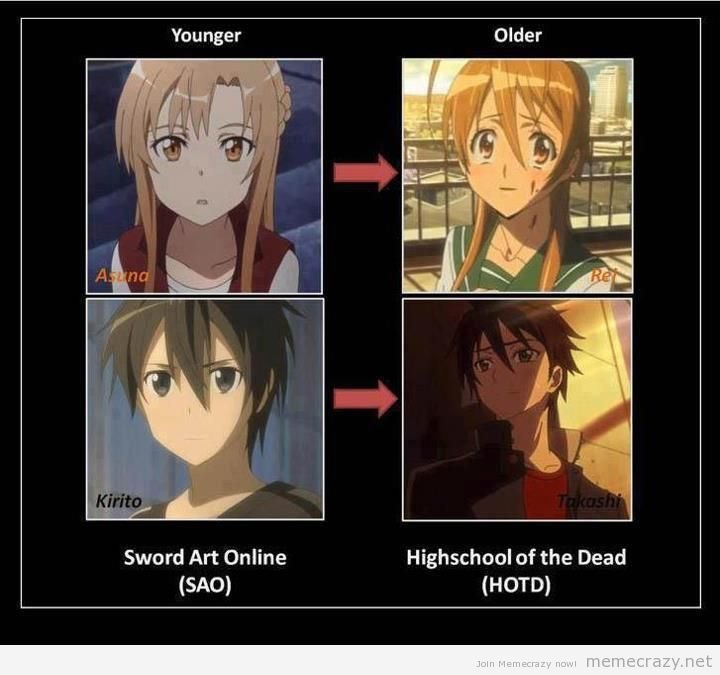 Now we know what happens to them