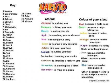 Naruto Thing