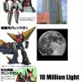 Gurren Lagann size comparison