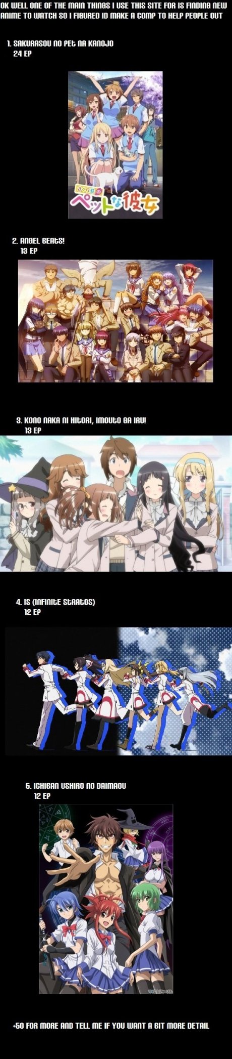 Anime list...