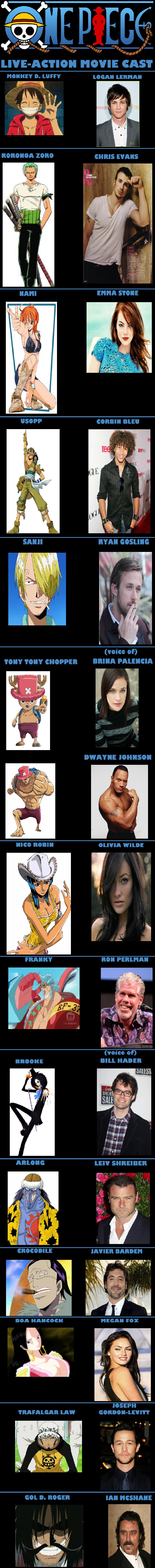 One Piece Live Action Movie Cast