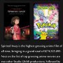 Did You Know Anime/Manga? Ch. 3