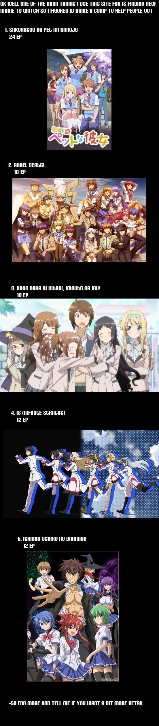 Anime list...