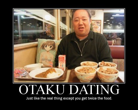 Otaku Dating