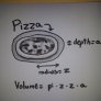 A mathematical breakdown of pizza.