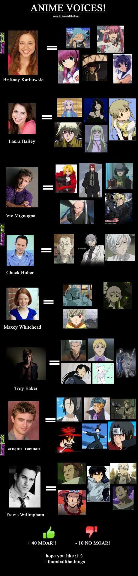 anime voices comp