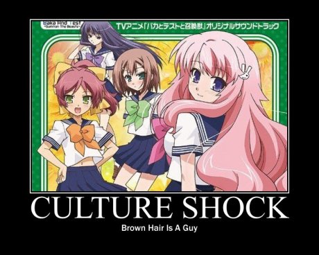 Anime Mot