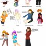 19 kinds of female anime fans