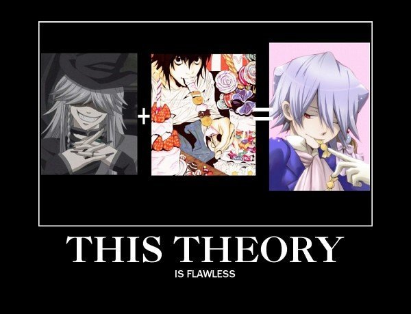 L theory.