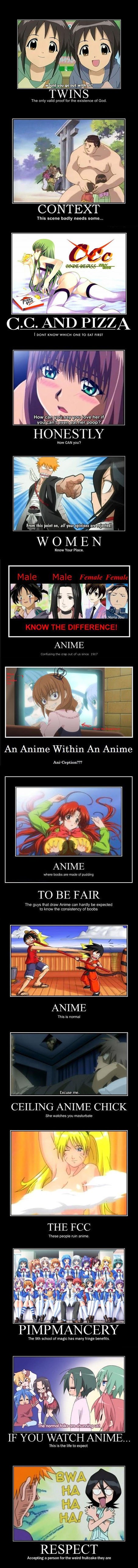 Anime De/Motivational Compilation