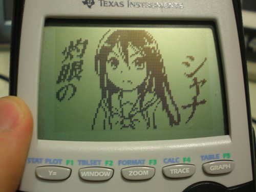 What I Do In Calculus