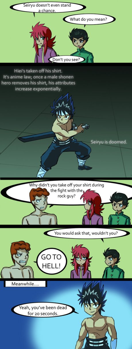 Anime Law