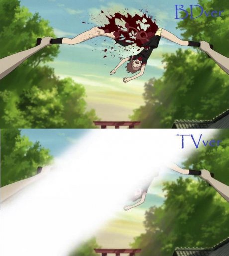Censoring lvl : television