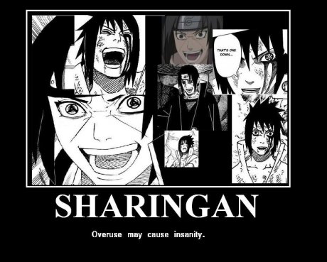 The Sharingan