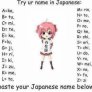 Japanese Names