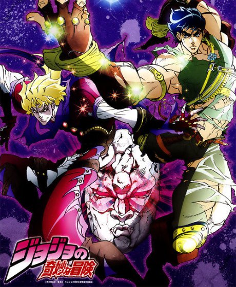 Jojo's Bizzare Adventure the animation