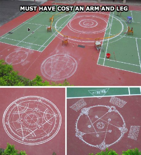All that chalk...
