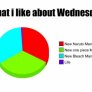 what i like about wednesday