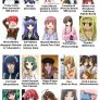 cute anime girls comp