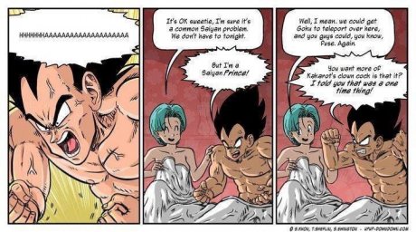Super Saiyan Problems