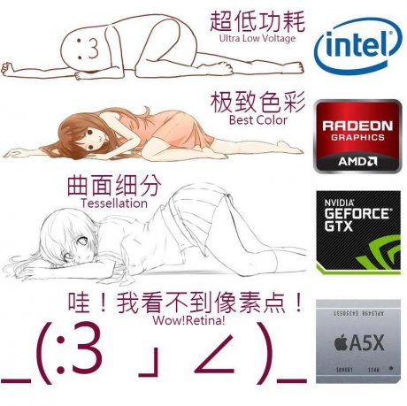 Graphic cards