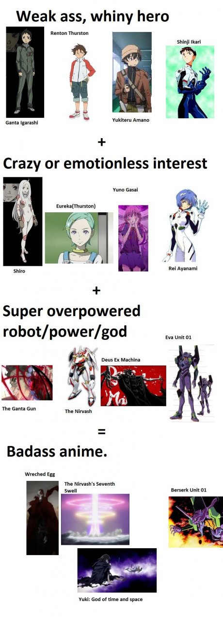 Good anime setup