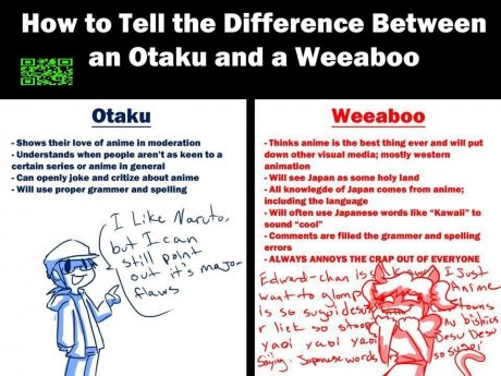 Know the difference.