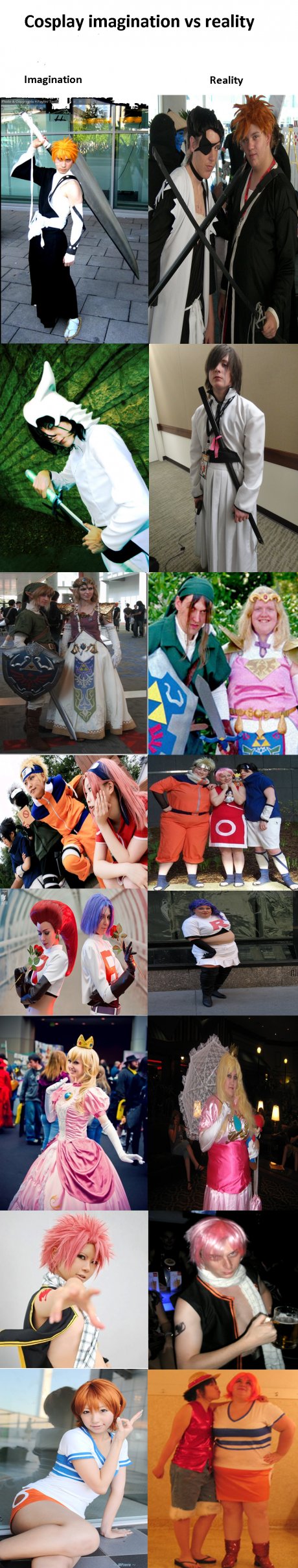 Cosplay Imagination vs reality