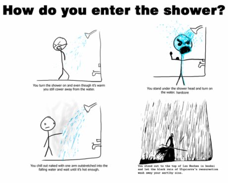 How Do You Enter the Shower?