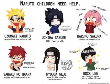 Naruto Children
