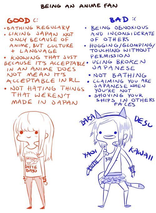 know the difference Anime fans