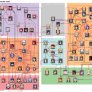 Connections and characters