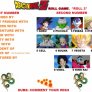 DBZ roll game