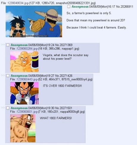 dbz power level
