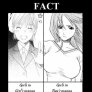 Main difference between ...